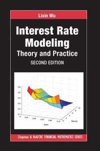 Interest Rate Modeling