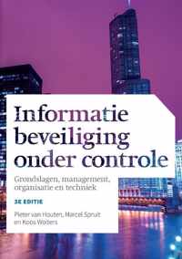 Informatiebeveiliging onder controle