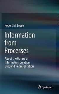 Information from Processes