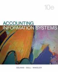 Accounting Information Systems