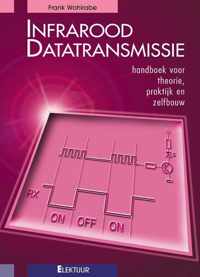 Infrarood Datatransmissie