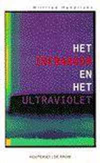 Het infrarood en het ultraviolet