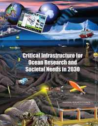 Critical Infrastructure for Ocean Research and Societal Needs in 2030