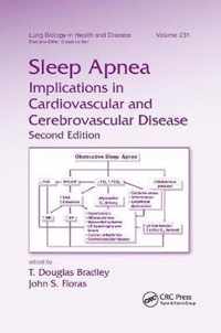 Sleep Apnea