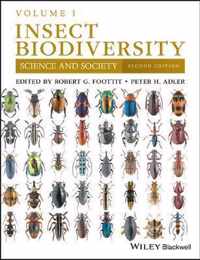 Insect Biodiversity