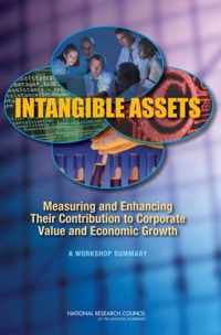 Intangible Assets