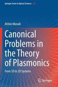 Canonical Problems in the Theory of Plasmonics