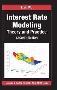 Interest Rate Modeling