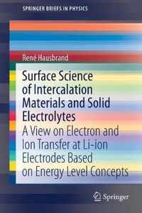 Surface Science of Intercalation Materials and Solid Electrolytes