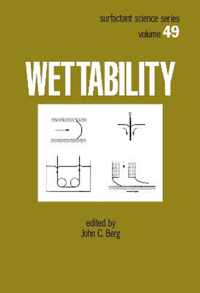 Wettability