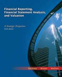 Financial Reporting, Financial Statement Analysis, And Valuation
