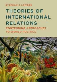 Theories Of International Relations