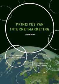 Principes van internetmarketing