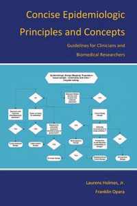 Concise Epidemiologic Principles and Concepts