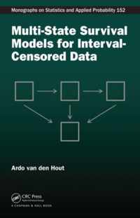 Multi-State Survival Models for Interval-Censored Data