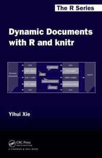 Dynamic Documents with R and Knitr