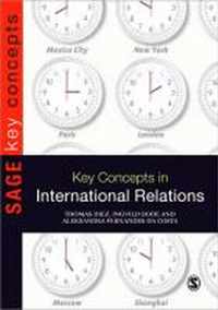 Key Concepts in International Relations