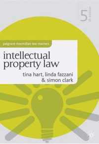 Intellectual Property Law