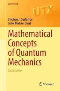 Mathematical Concepts of Quantum Mechanics