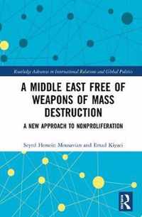 A Middle East Free of Weapons of Mass Destruction