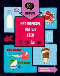 ECO bewust  -   Het voedsel dat we eten