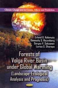 Forests of Volga River Basin Under Global Warming