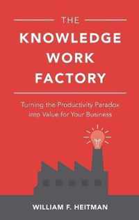 The Knowledge Work Factory