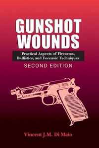 Gunshot Wounds