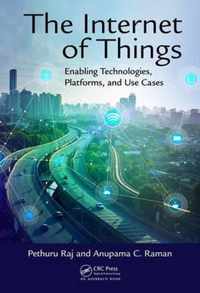 The Internet of Things