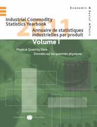 Industrial commodity statistics yearbook 2011