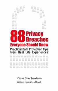 88 Privacy Breaches to Beware of