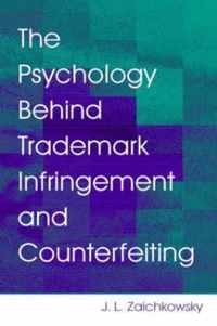 The Psychology Behind Trademark Infringement and Counterfeiting