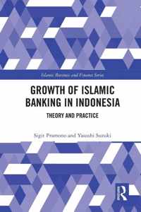 The Growth of Islamic Banking in Indonesia