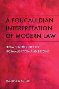 A Foucauldian Interpretation of Modern Law