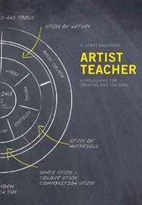 Artist-Teacher