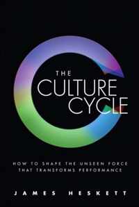 The Culture Cycle