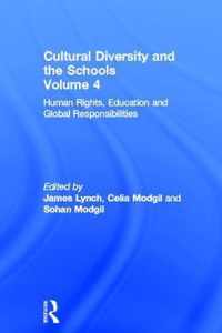 Human Rights Educ & Global R