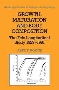 Growth, Maturation, and Body Composition