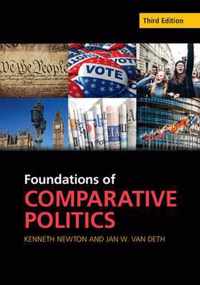 Foundations Of Comparative Politics