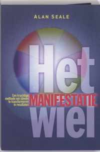 Het Manifestatiewiel