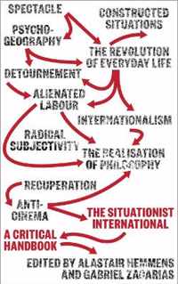 The Situationist International