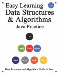 Easy Learning Data Structures & Algorithms Java Practice