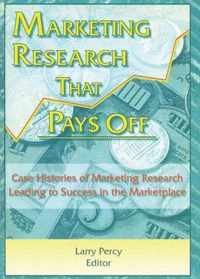 Marketing Research That Pays Off