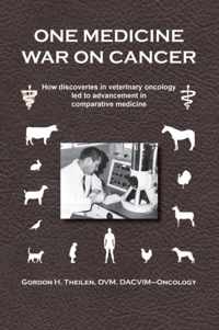 One Medicine War on Cancer: How Discoveries in Veterinary Oncology Led to Advancement in Comparative Medicine