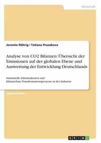 Analyse von CO2 Bilanzen