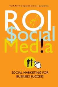 ROI of Social Media