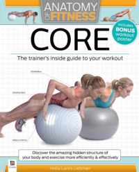 Core Anatomy of Fitness