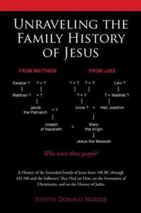 Unraveling the Family History of Jesus