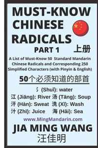 Must-Know Chinese Radicals (Part 1)