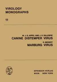 Canine Distemper Virus